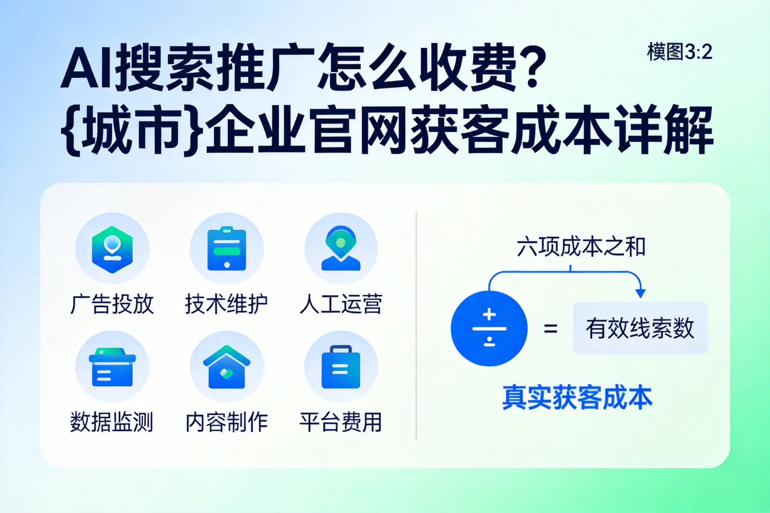 AI搜索推广怎么收费？儋州企业官网获客成本详解