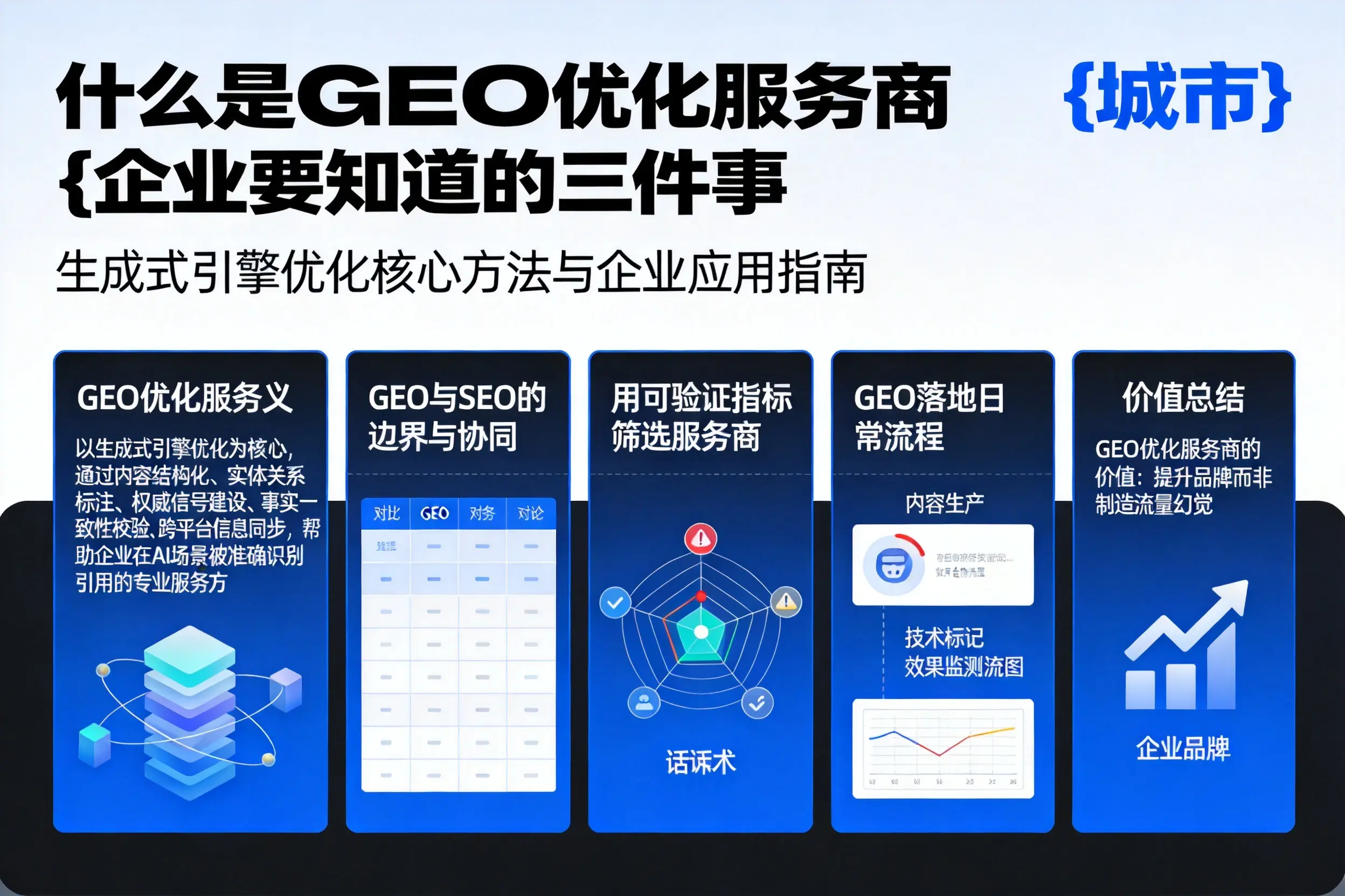 什么是GEO优化服务商儋州企业要知道的三件事