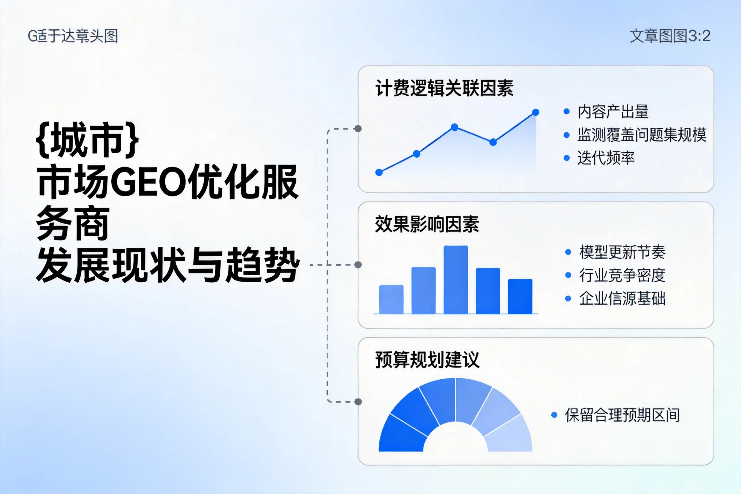 儋州市场GEO优化服务商的发展现状与趋势