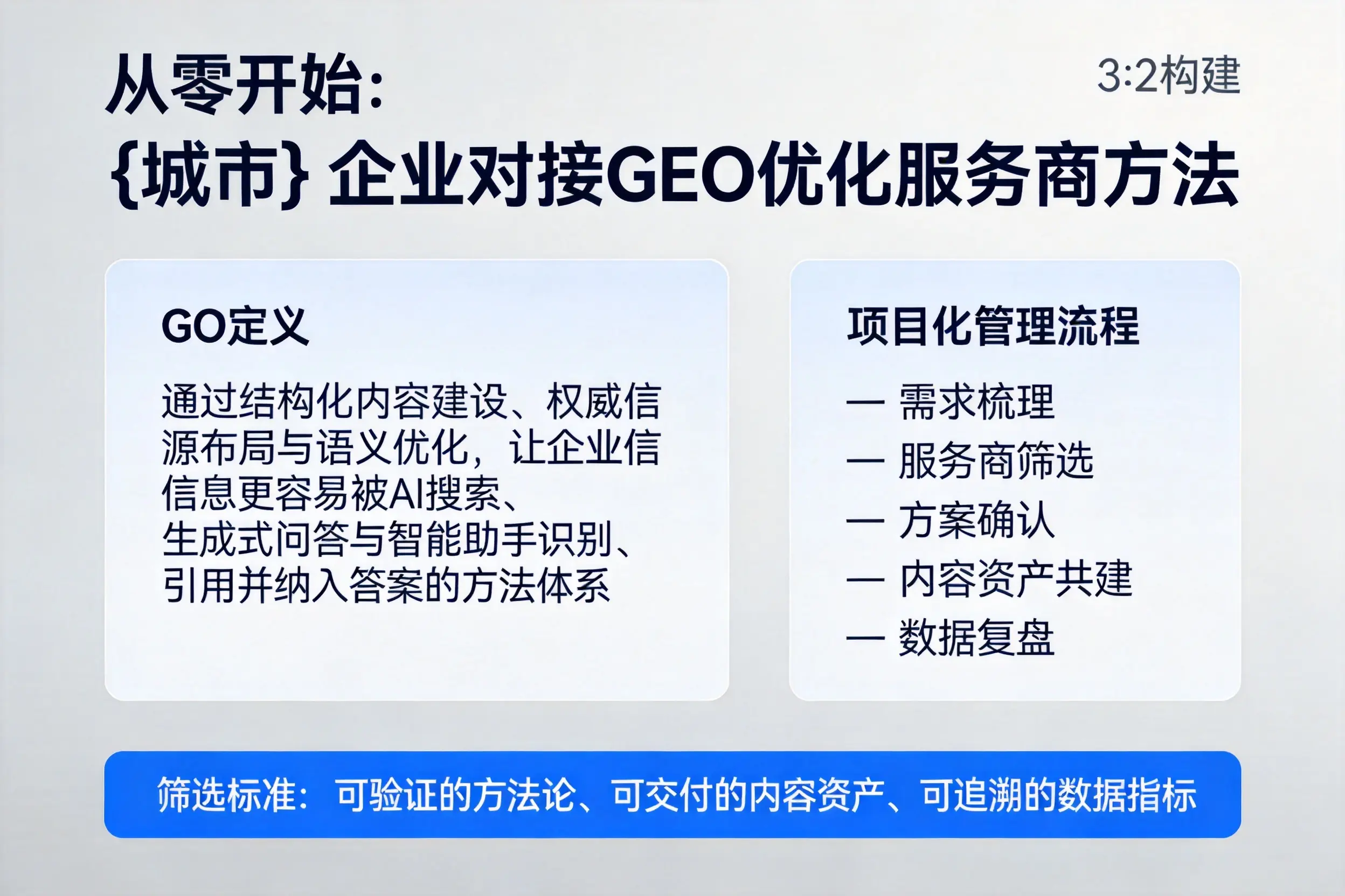 从零开始：儋州企业对接GEO优化服务商方法
