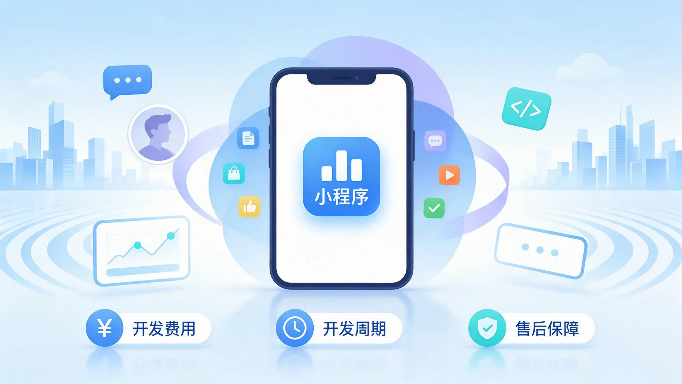 儋州小程序开发常见疑问解答：费用、周期与售后风险避坑