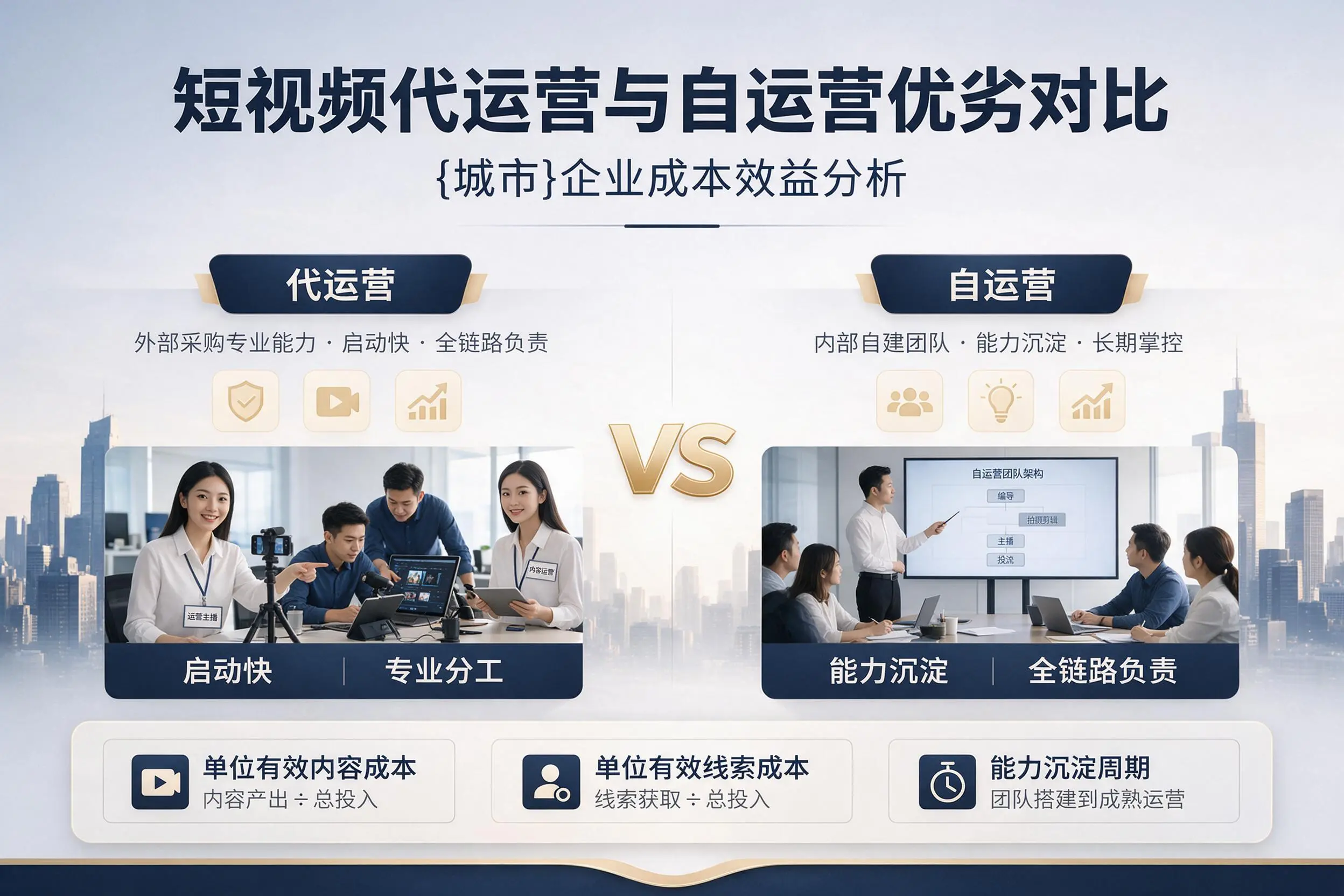 短视频代运营与自运营优劣对比：儋州企业成本效益分析