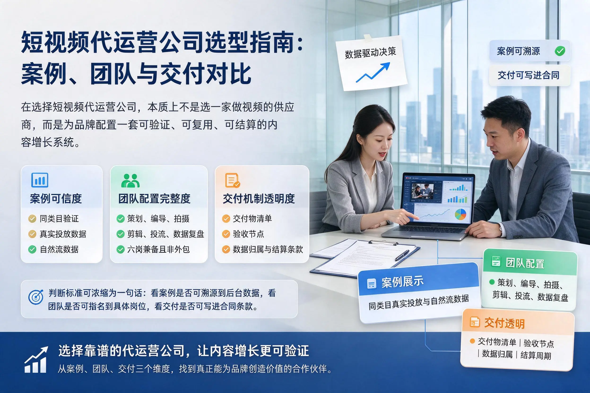 儋州短视频代运营公司选型指南：案例、团队与交付对比