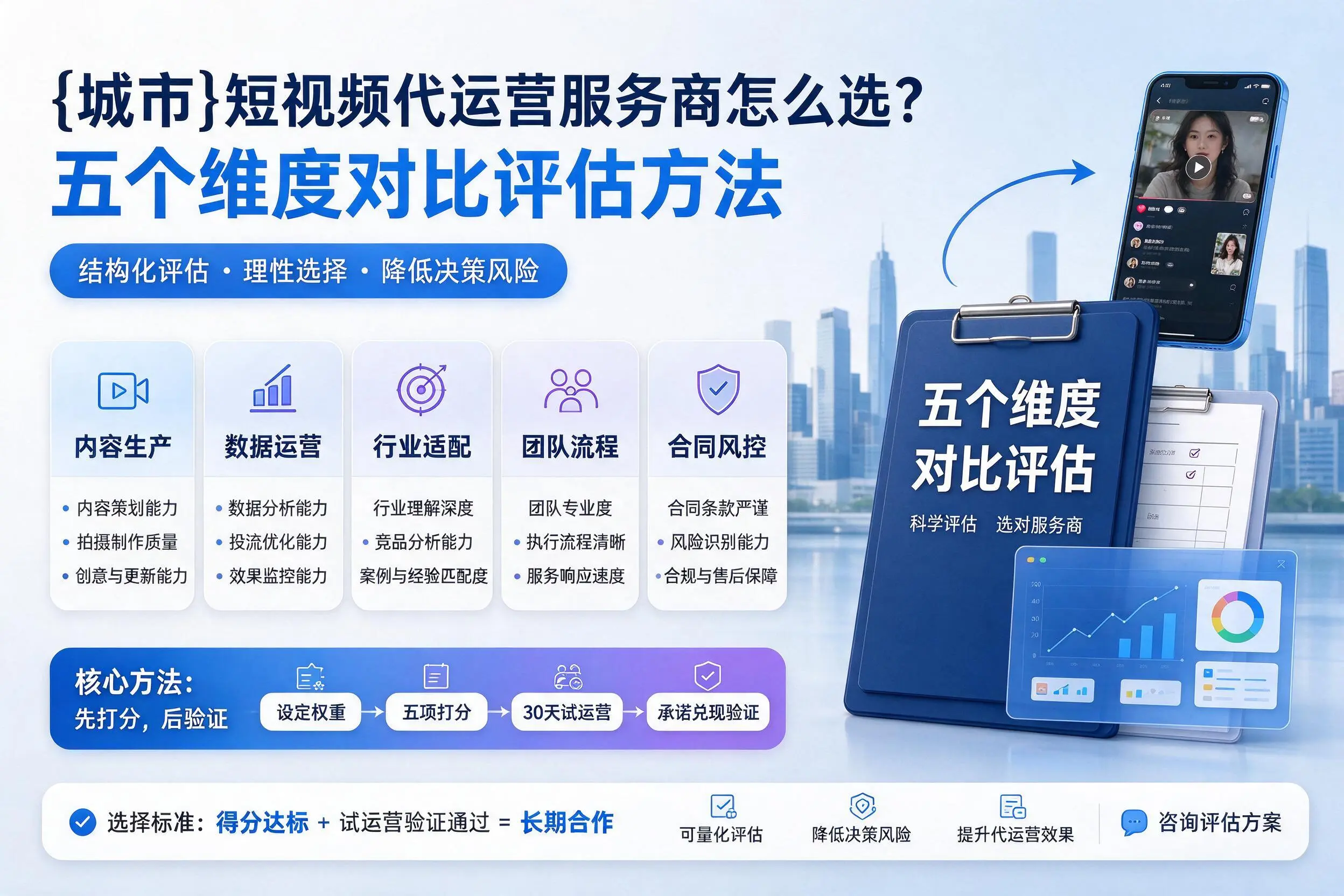 儋州短视频代运营服务商怎么选？五个维度对比评估方法