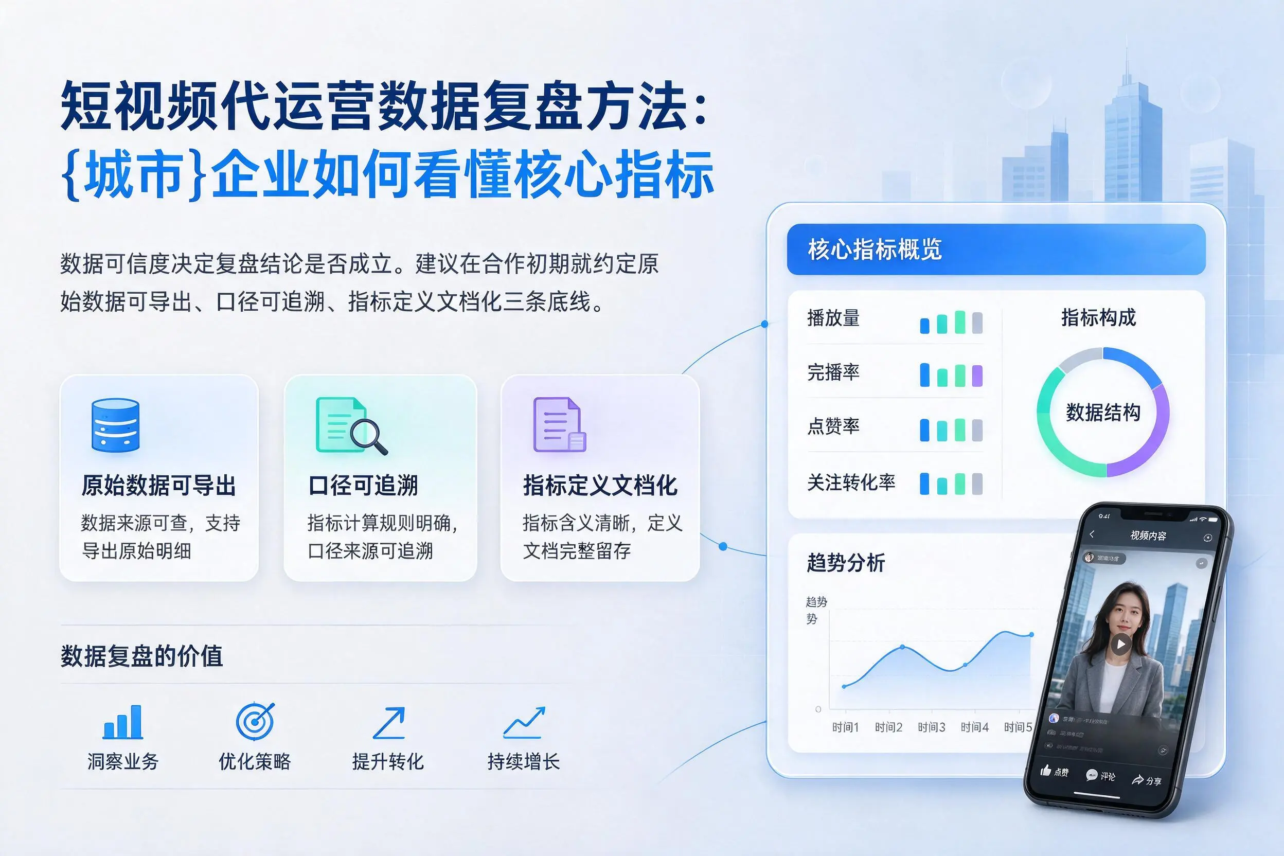 短视频代运营数据复盘方法：儋州企业如何看懂核心指标