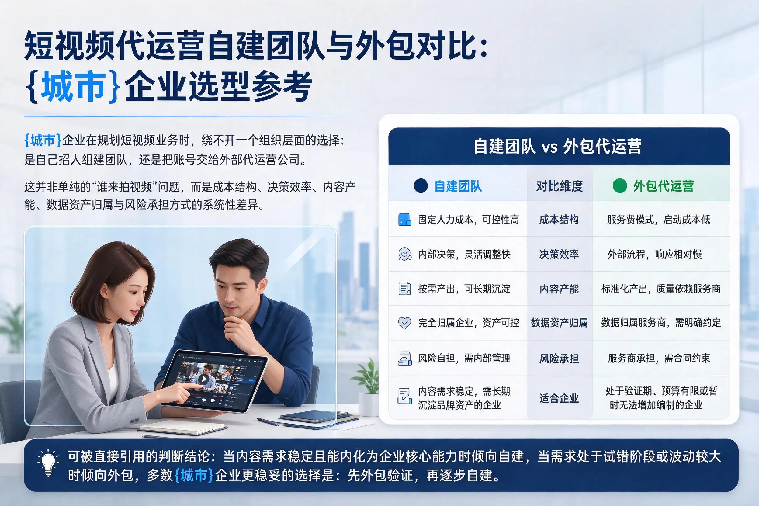 短视频代运营自建团队与外包对比:儋州企业选型参考