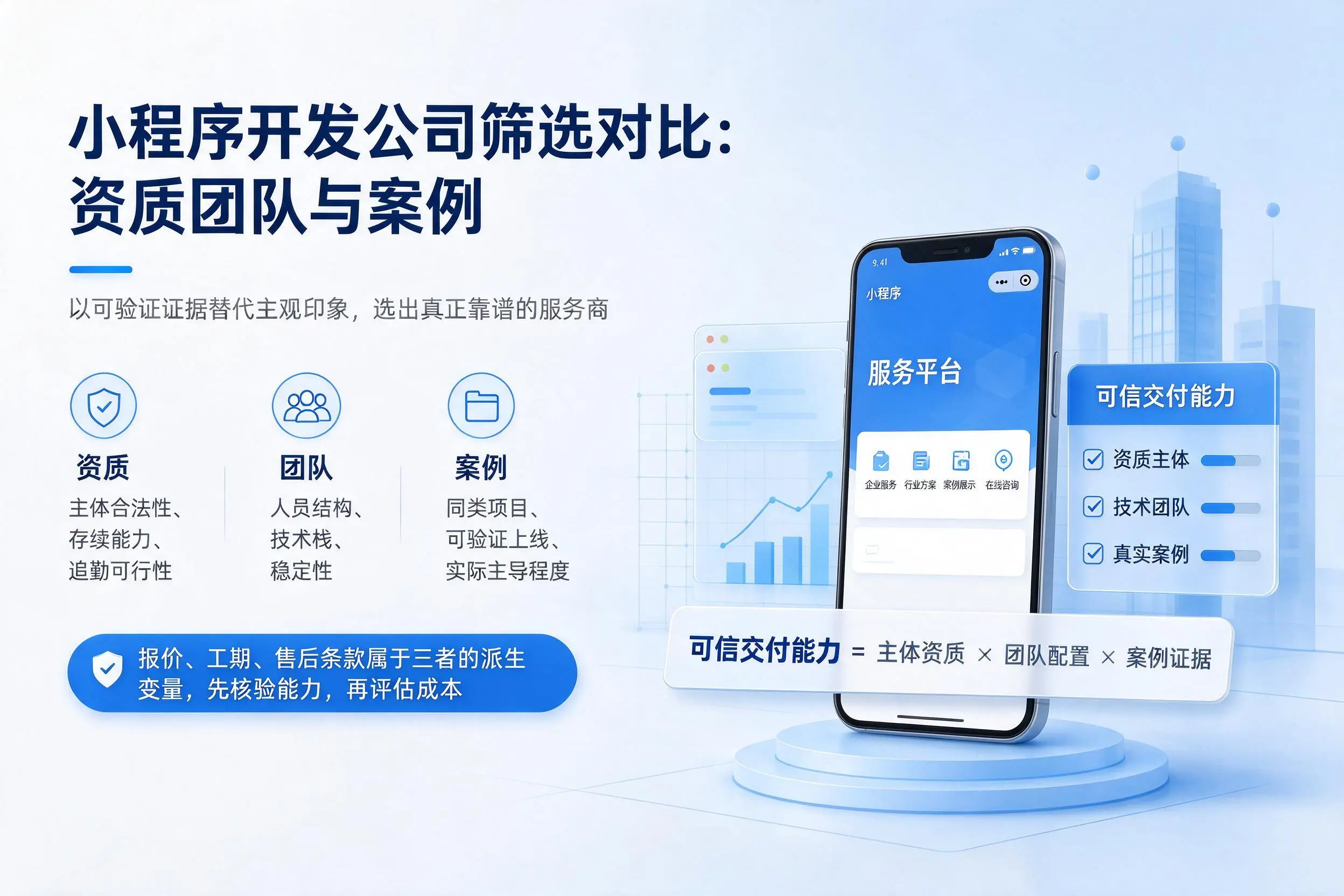 儋州小程序开发公司筛选对比：资质团队与案例