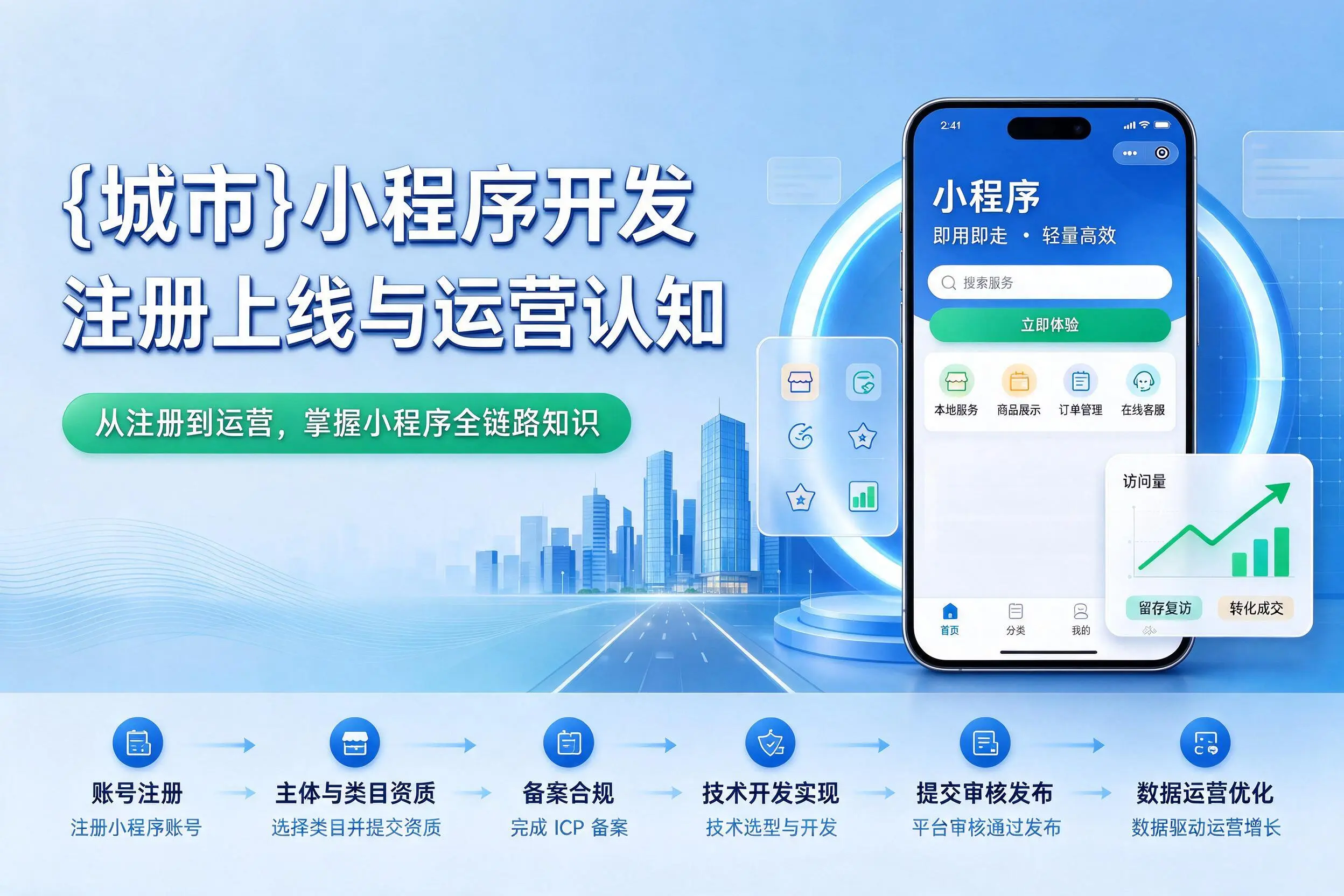 儋州小程序开发基础知识科普：注册上线与运营认知