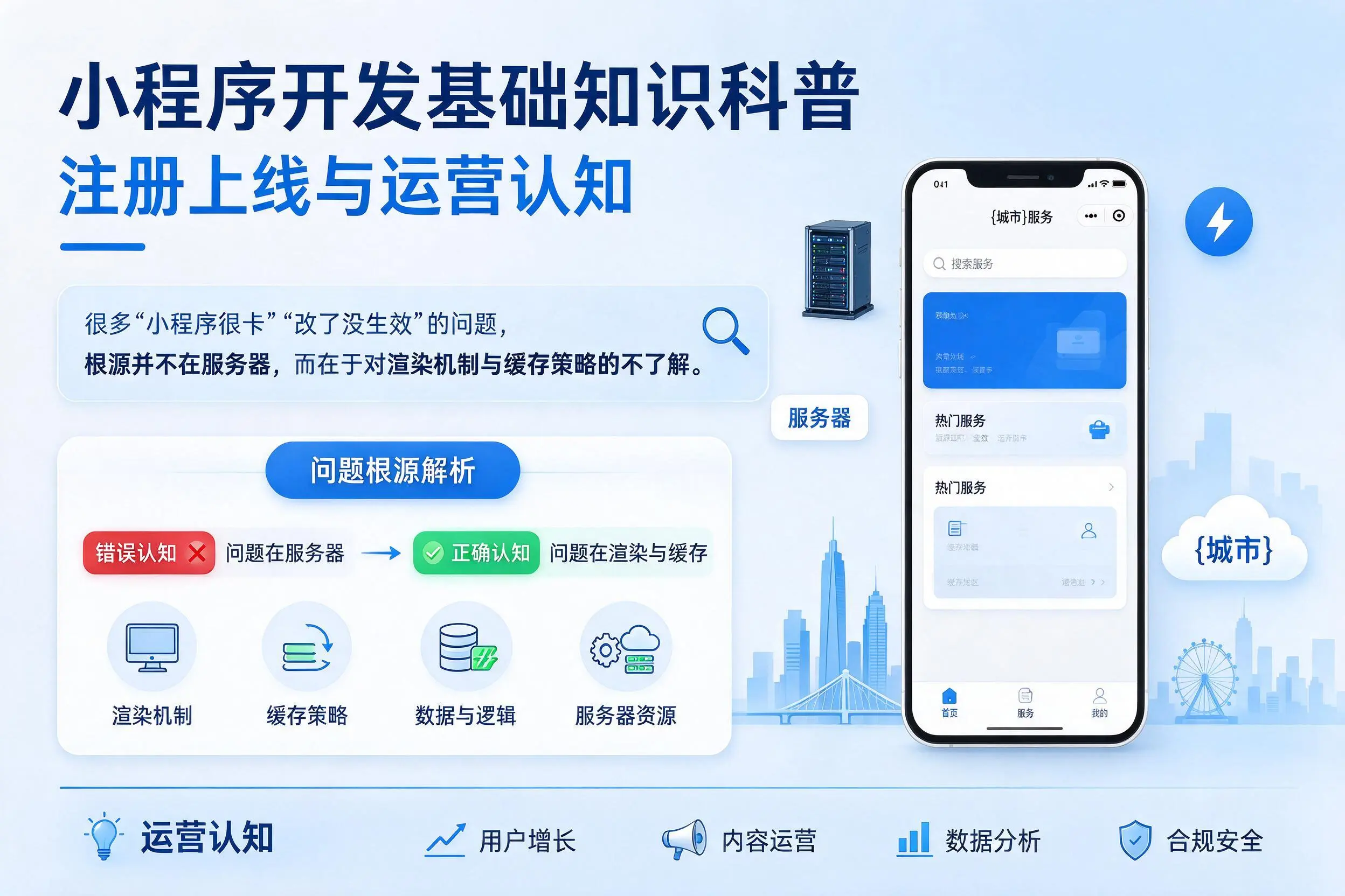 儋州小程序开发基础知识科普：注册上线与运营认知
