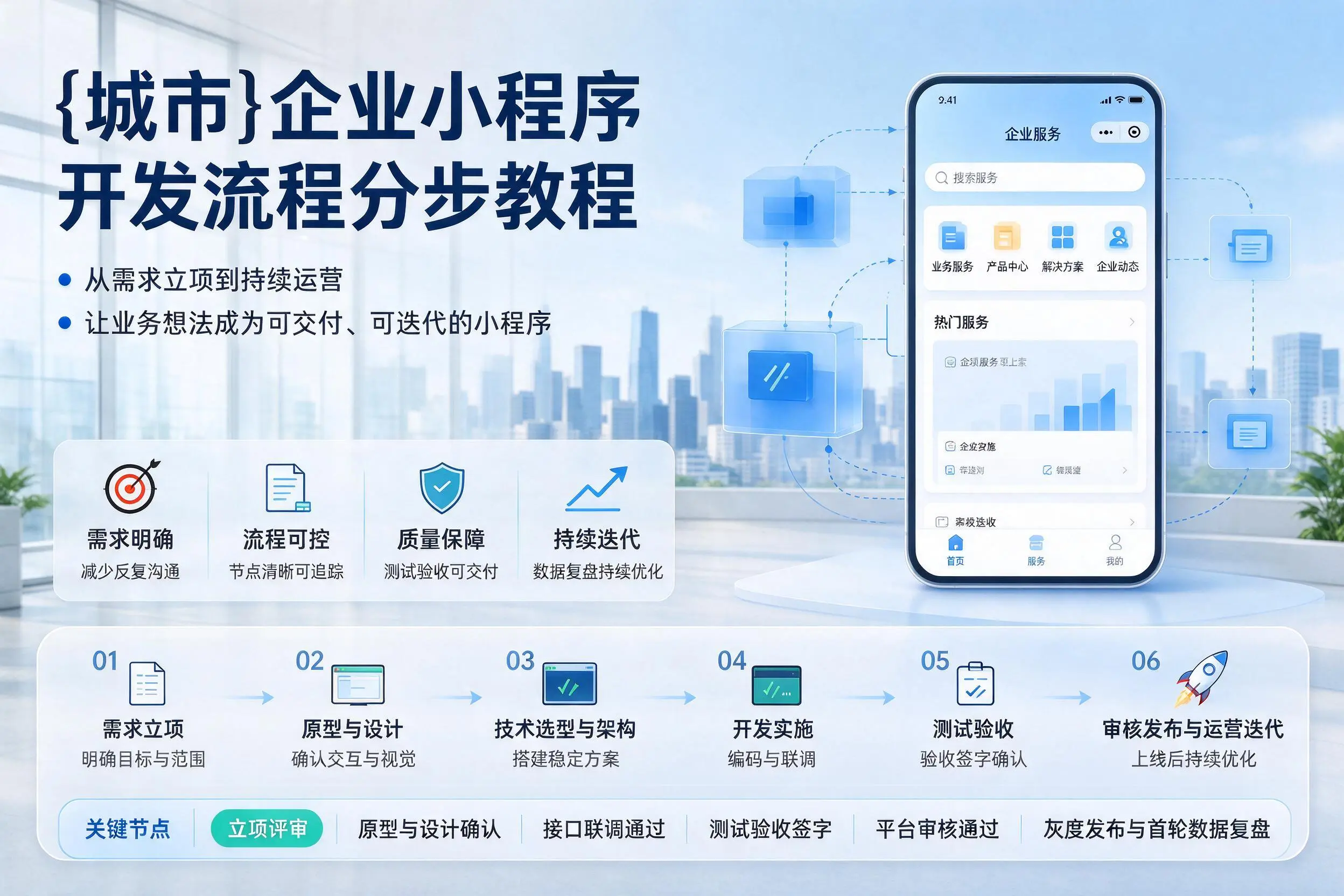 儋州企业小程序开发流程分步教程与关键节点说明