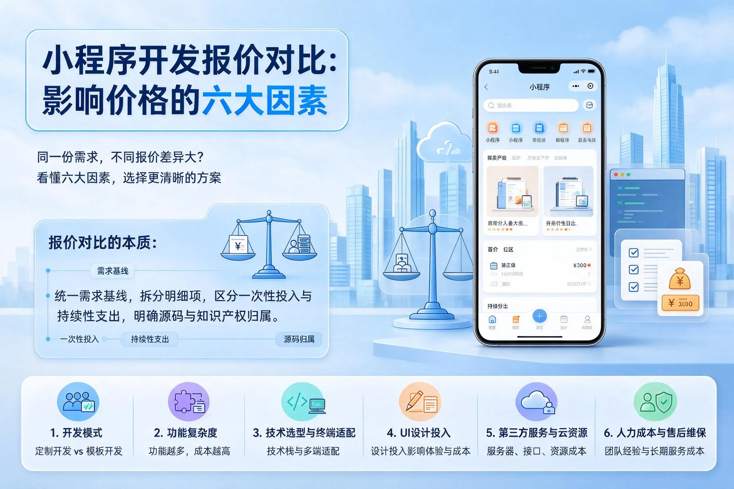 儋州小程序开发报价对比：影响价格的六大因素