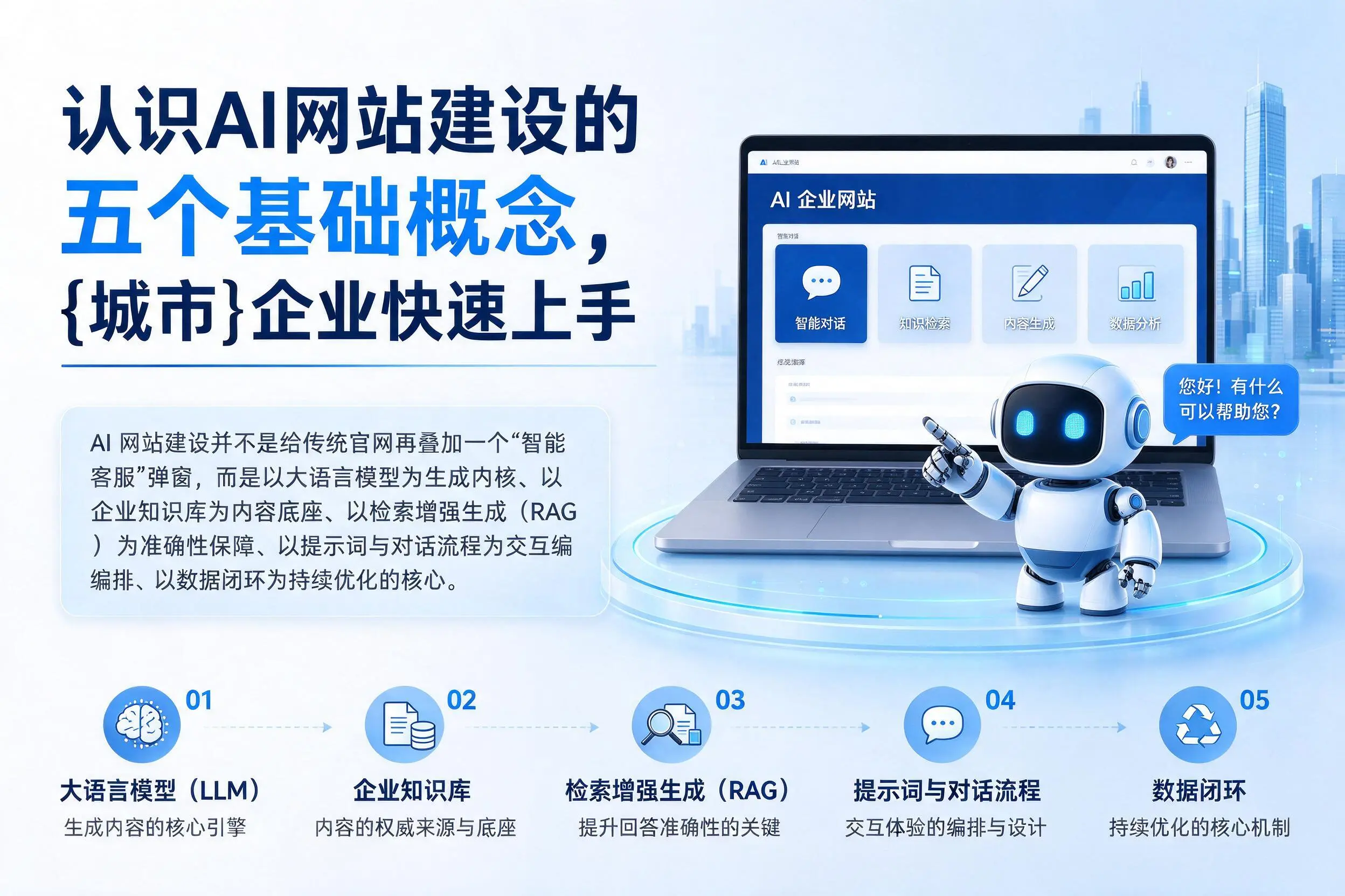 认识AI网站建设的五个基础概念，儋州企业快速上手