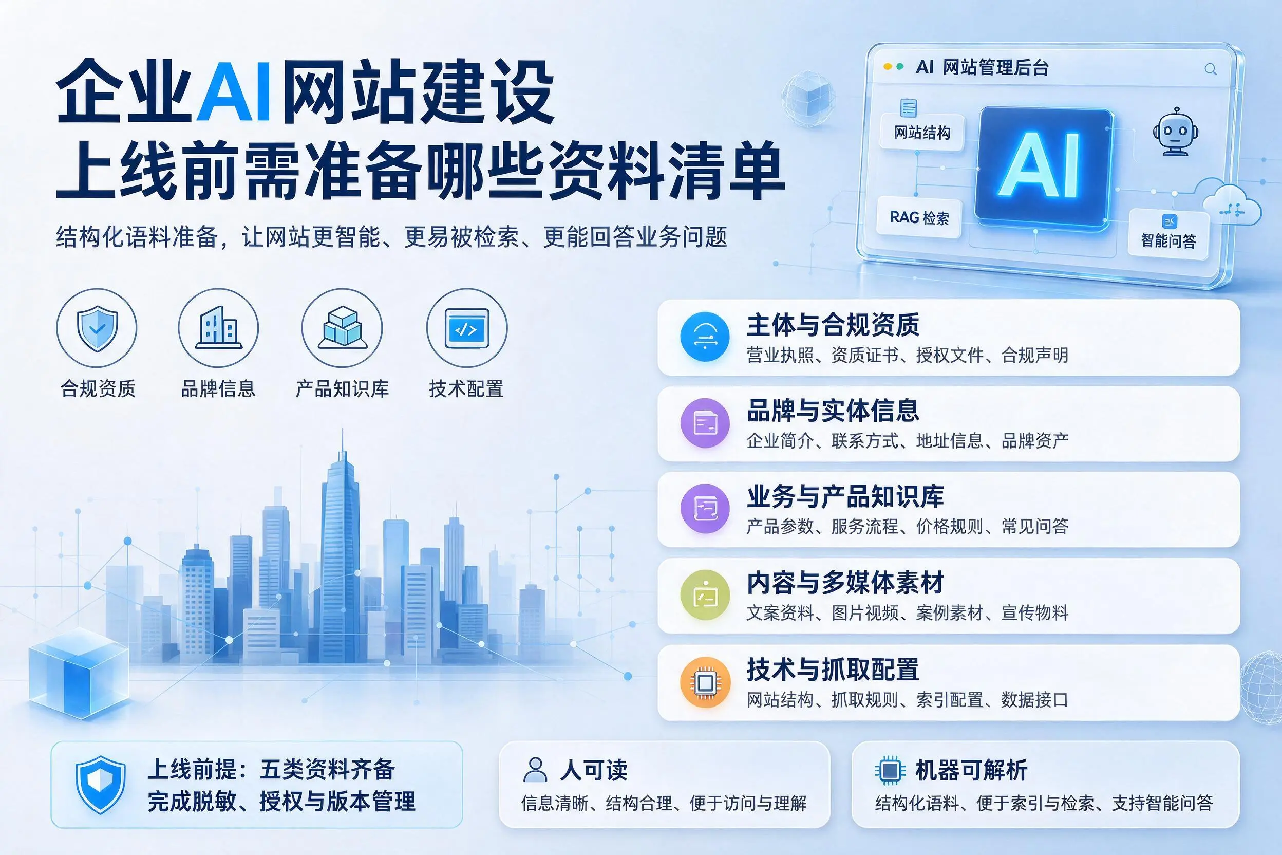 儋州企业AI网站建设上线前需准备哪些资料清单