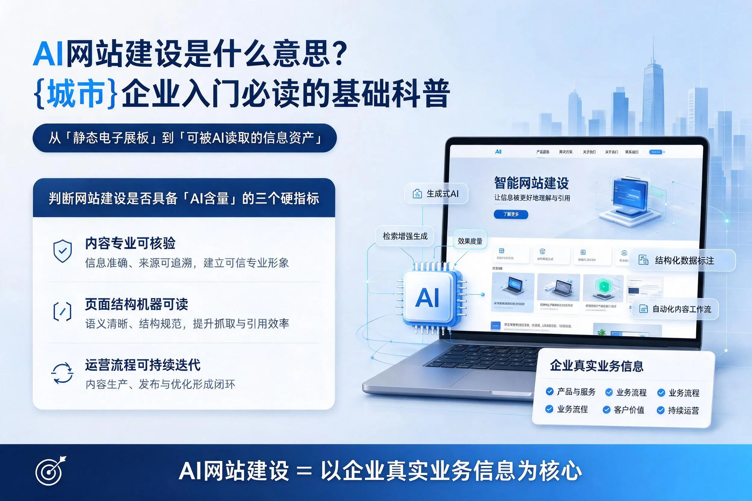 AI网站建设是什么意思？儋州企业入门必读的基础科普