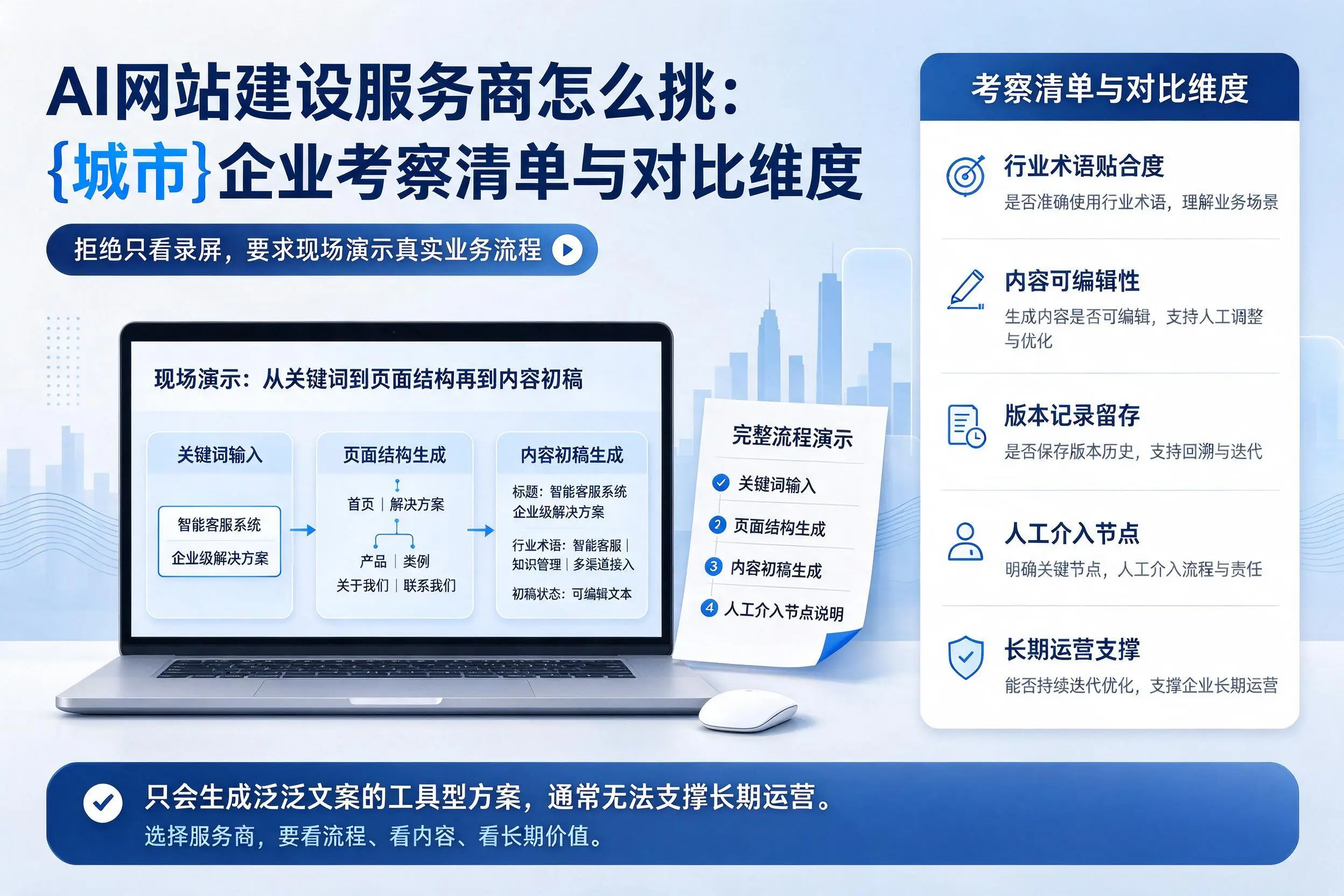 AI网站建设服务商怎么挑：儋州企业考察清单与对比维度