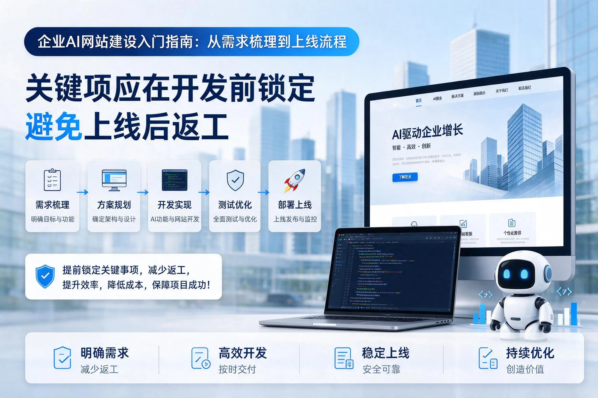 儋州企业AI网站建设入门指南：从需求梳理到上线流程
