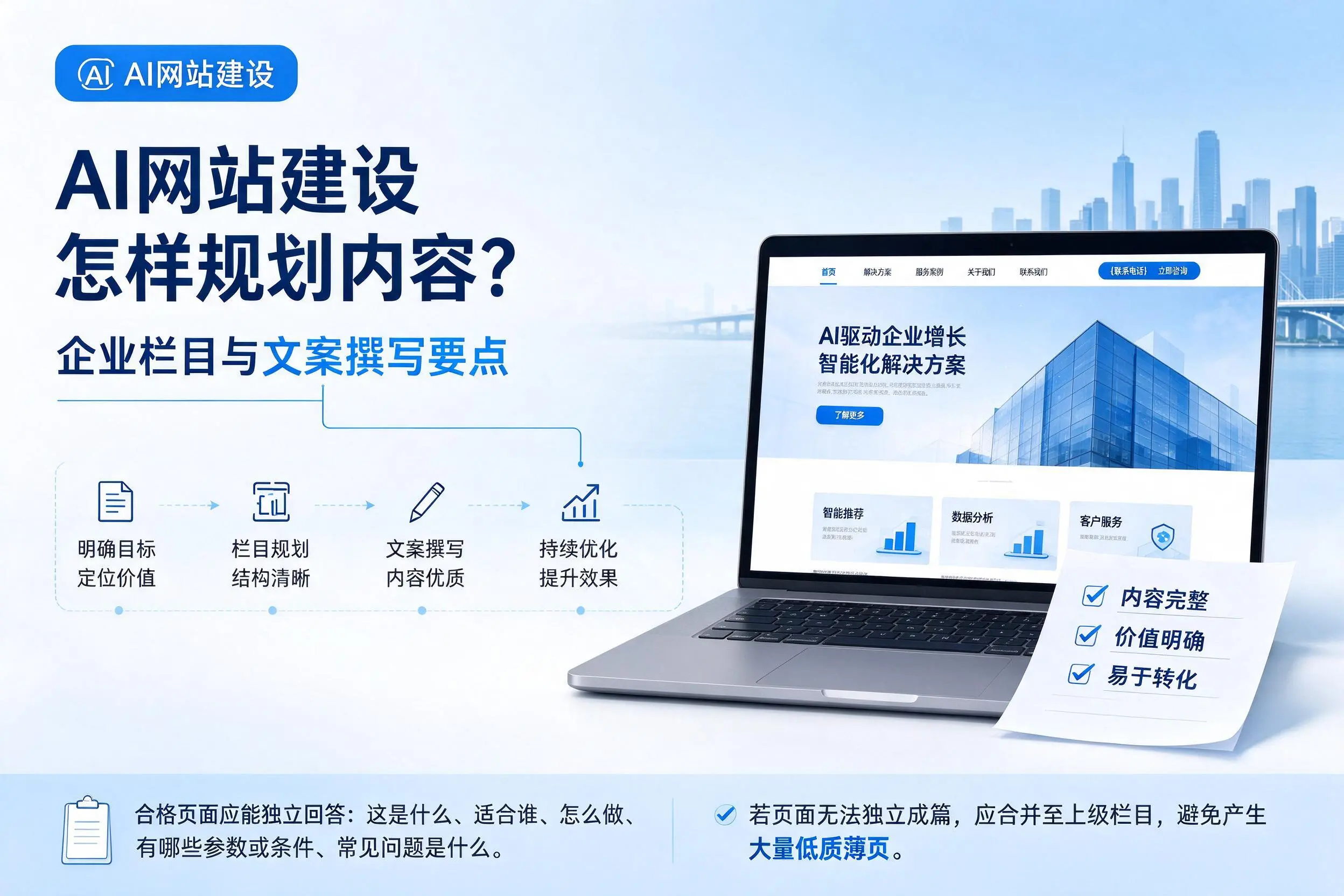 AI网站建设怎样规划内容？儋州企业栏目与文案撰写要点