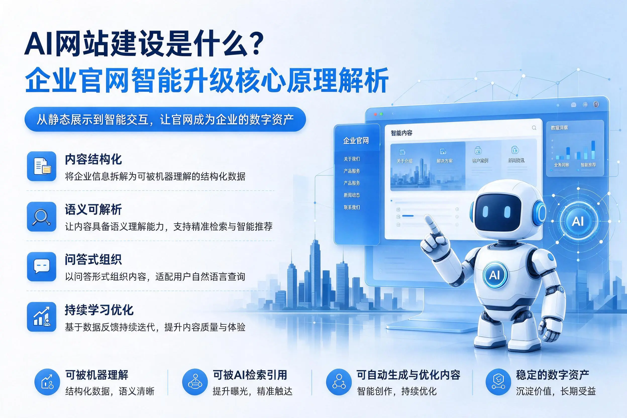 AI网站建设是什么？儋州企业官网智能升级核心原理解析