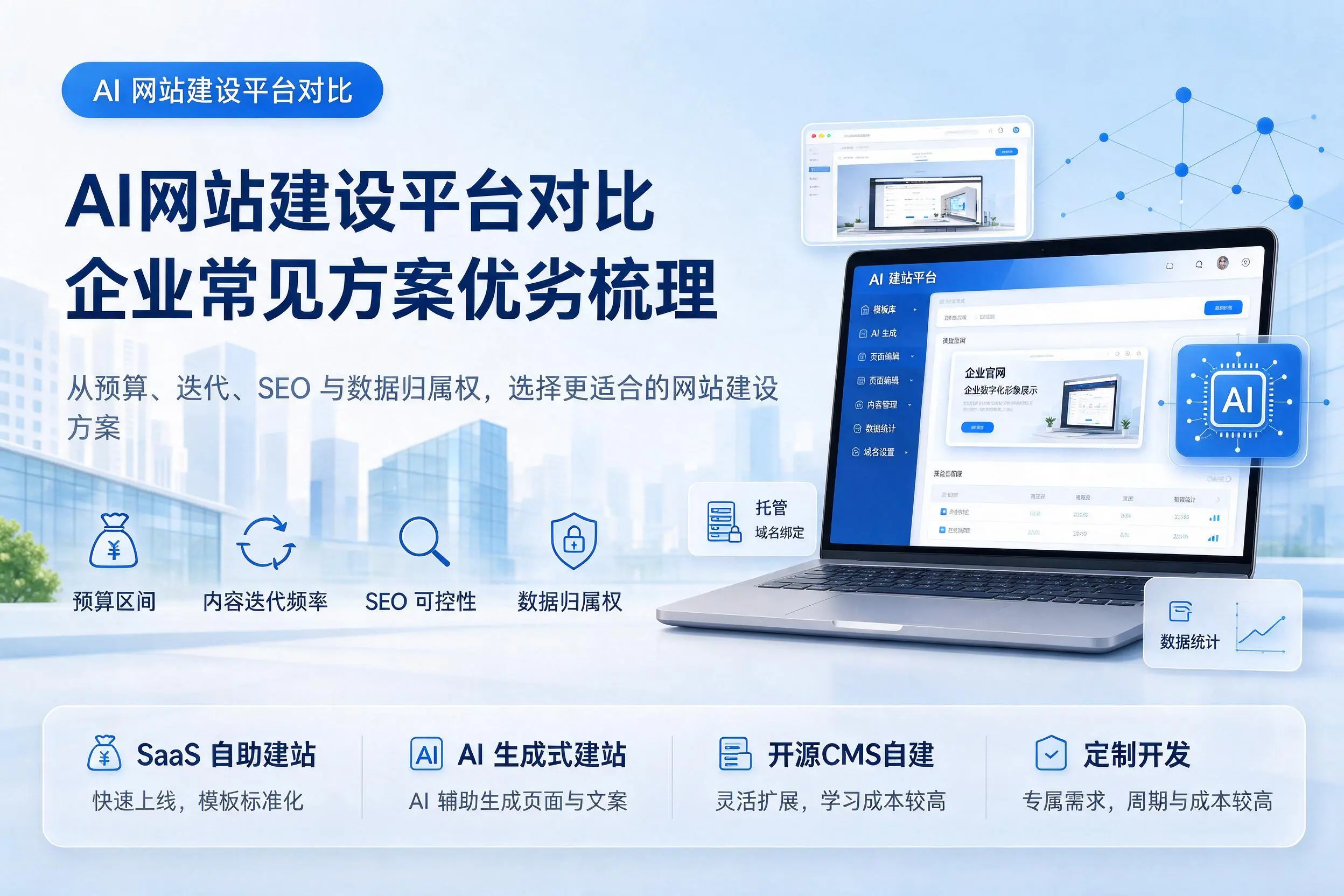 AI网站建设平台对比，儋州企业常见方案优劣梳理