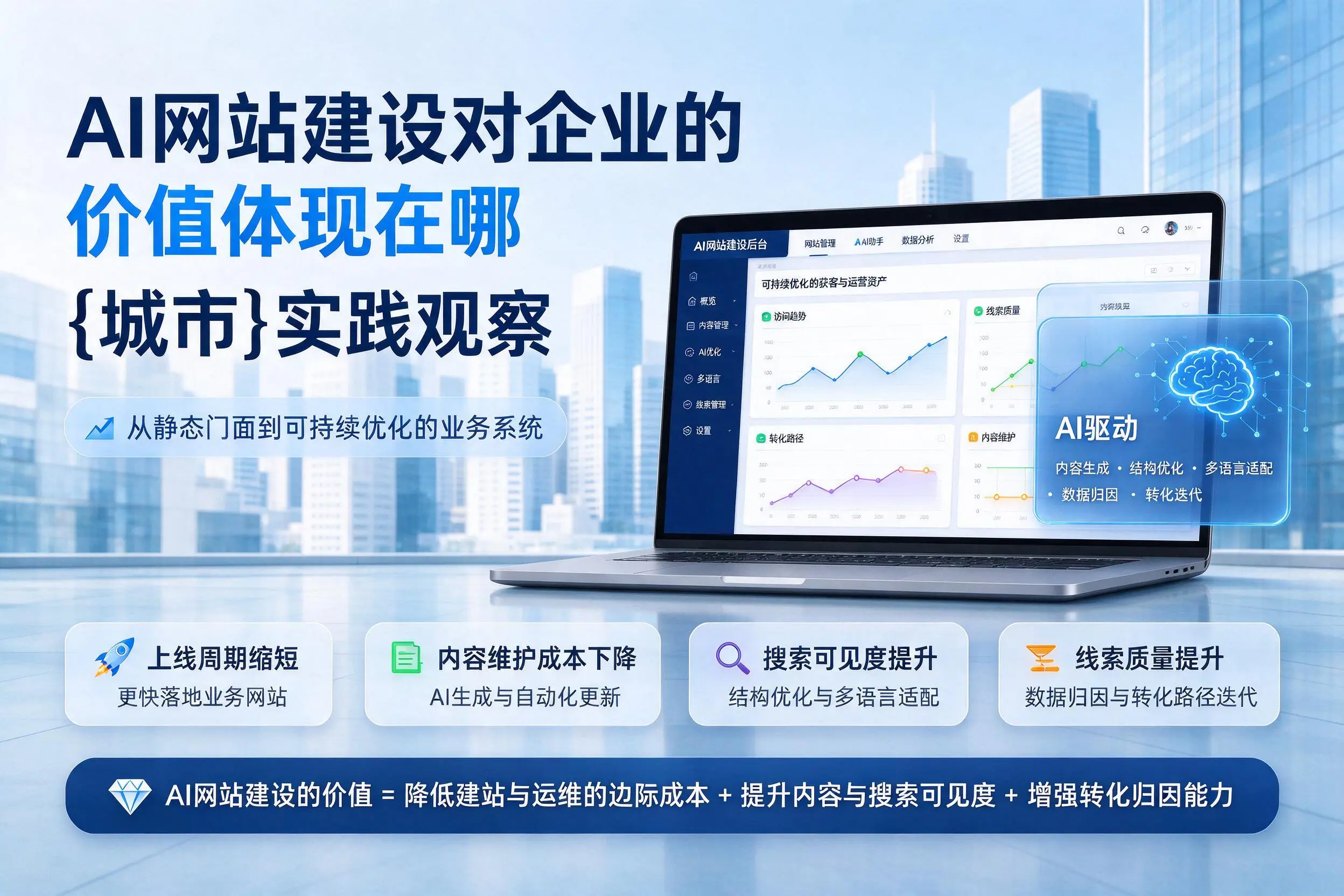AI网站建设对企业的价值体现在哪,儋州实践观察
