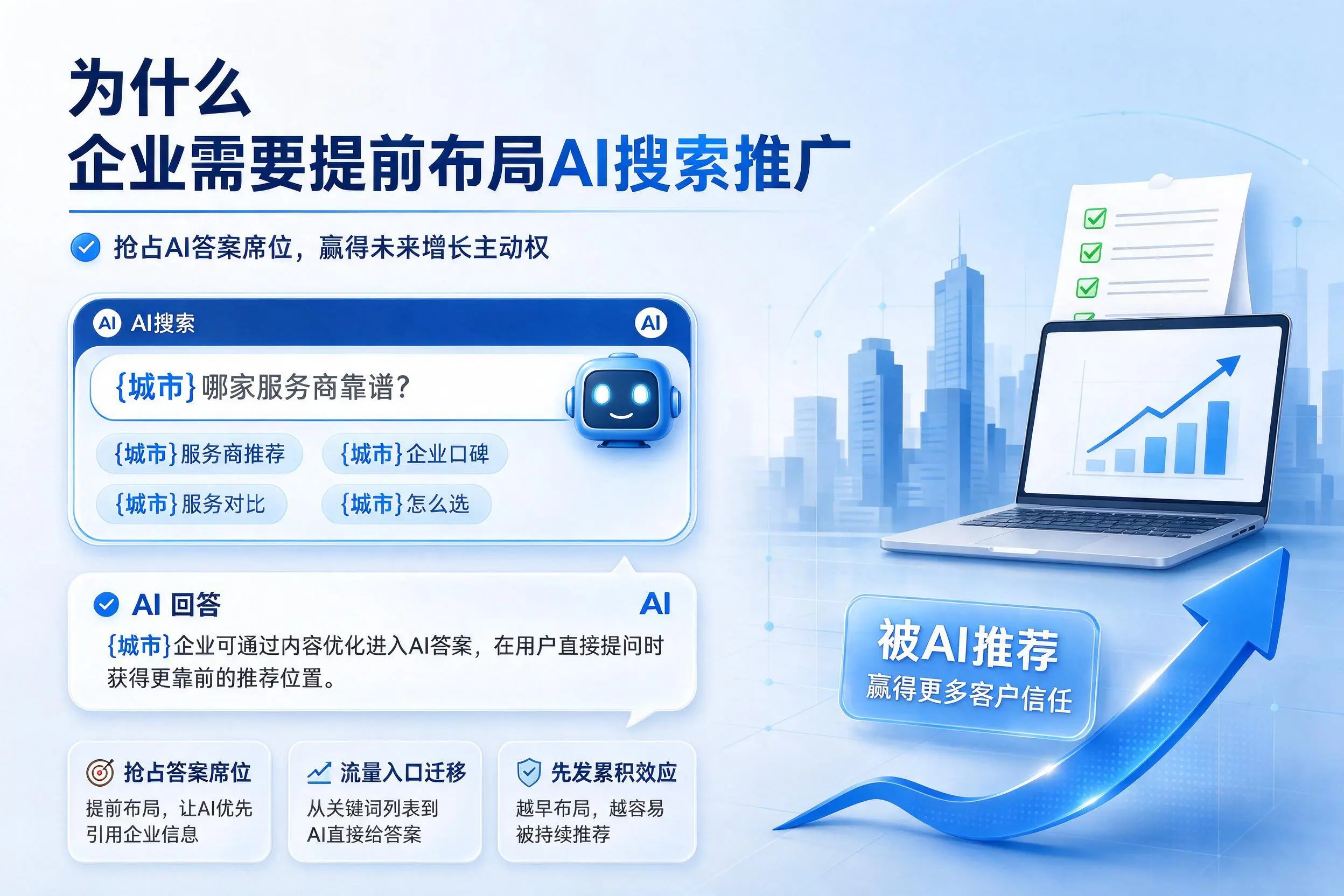 为什么儋州企业需要提前布局AI搜索推广